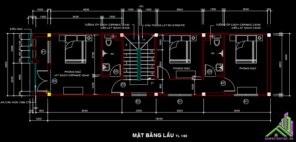 Một mô tả ngắn gọn về hình ảnh